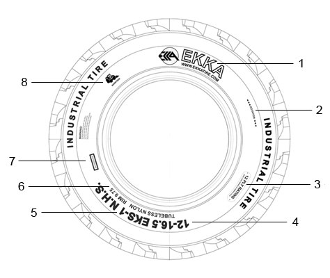 Sidewall Drawing of The Ekka 12-16.5 Tire